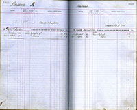 image of ledgers