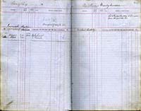 image of ledgers