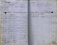 image of ledgers