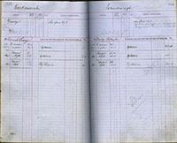 image of ledgers