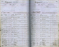 image of ledgers