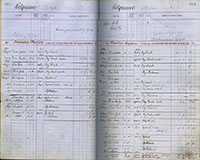 image of ledgers