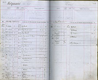 image of ledgers