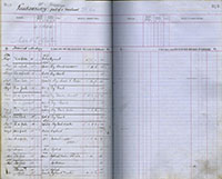 image of ledgers