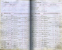 image of ledgers