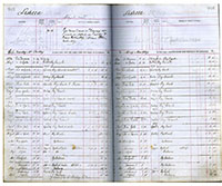 image of ledgers