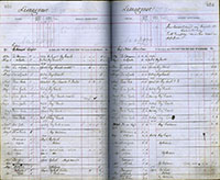 image of ledgers