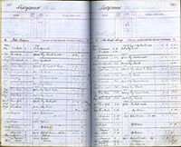 image of ledgers