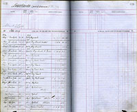 image of ledgers