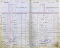 image of ledgers