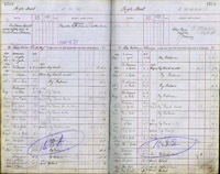 image of ledgers