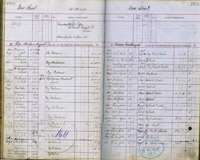 image of ledgers