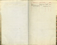 index of ledgers