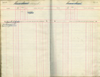 image of ledgers