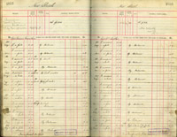 image of ledgers