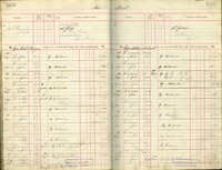 image of ledgers