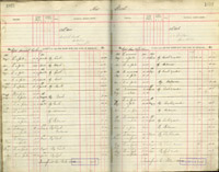 image of ledgers