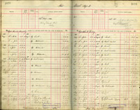 image of ledgers