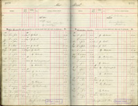 image of ledgers