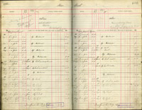 image of ledgers