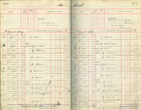 image of ledgers