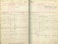 image of ledgers