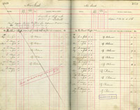 image of ledgers