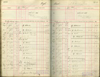 image of ledgers