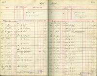 image of ledgers