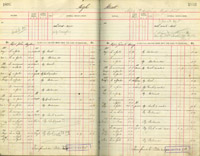 image of ledgers