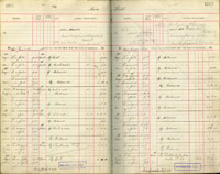 image of ledgers