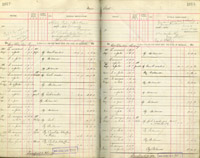 image of ledgers