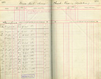 image of ledgers