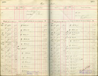 image of ledgers