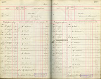 image of ledgers