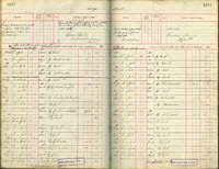 image of ledgers