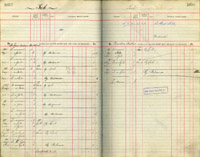 image of ledgers