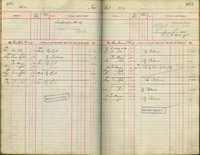 image of ledgers