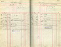 image of ledgers