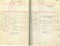 image of ledgers