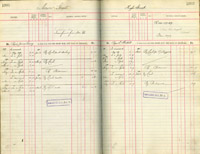 image of ledgers