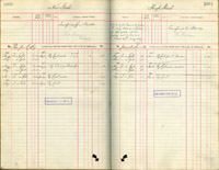 image of ledgers