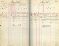 image of ledgers