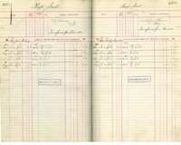 image of ledgers