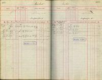 image of ledgers