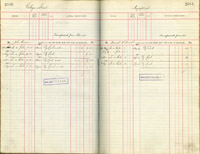 image of ledgers