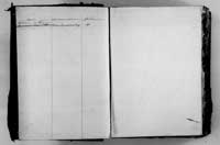 index of ledgers