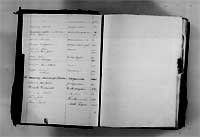 index of ledgers