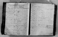 image of ledgers