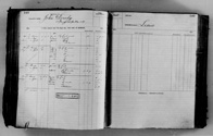 image of ledgers